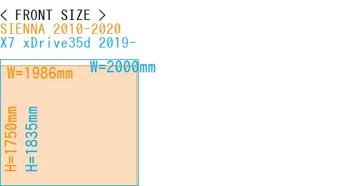 #SIENNA 2010-2020 + X7 xDrive35d 2019-